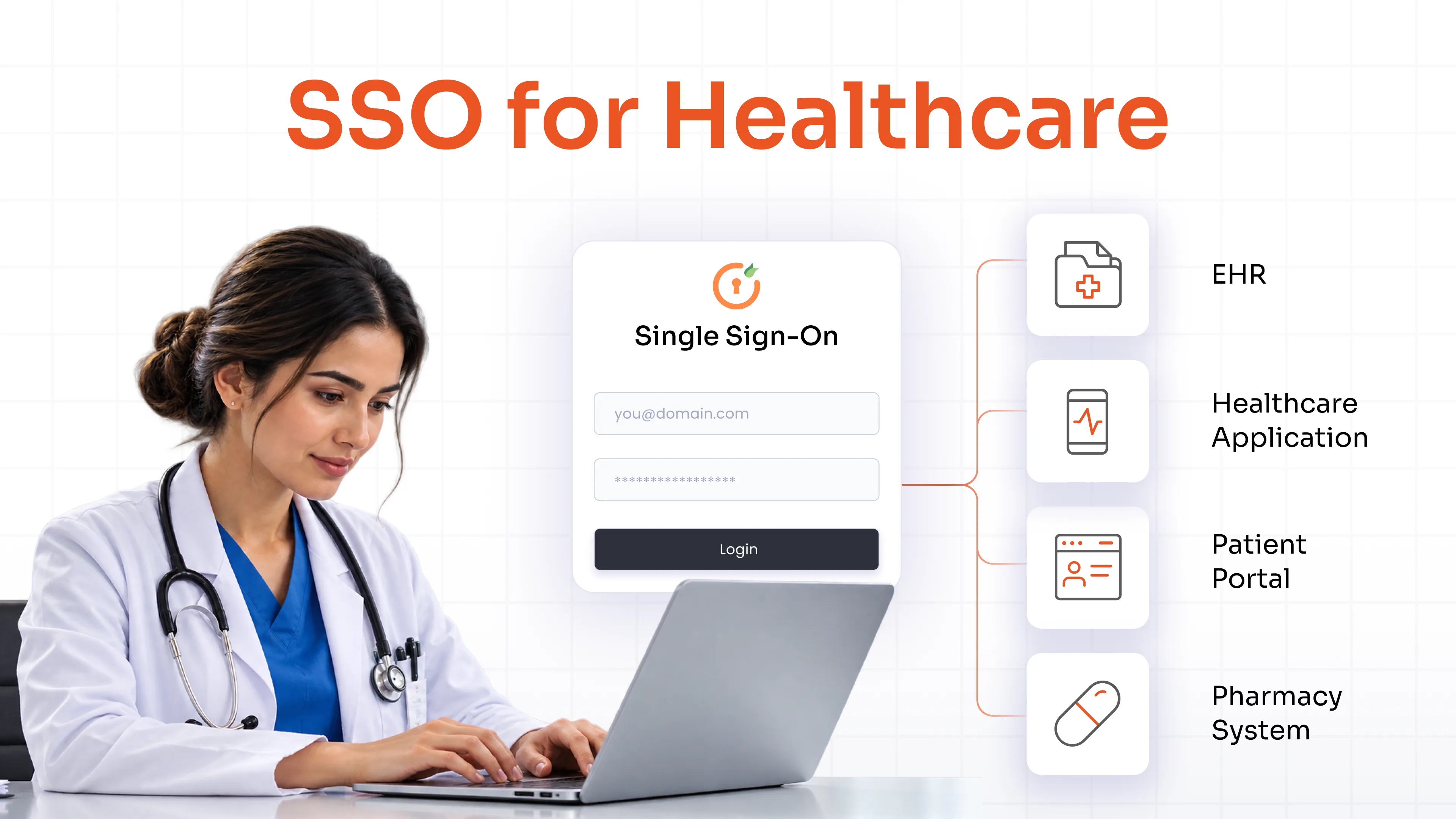 SSO for Healthcare: HIPAA-Compliant Single Sign-On for Healthcare Organizations