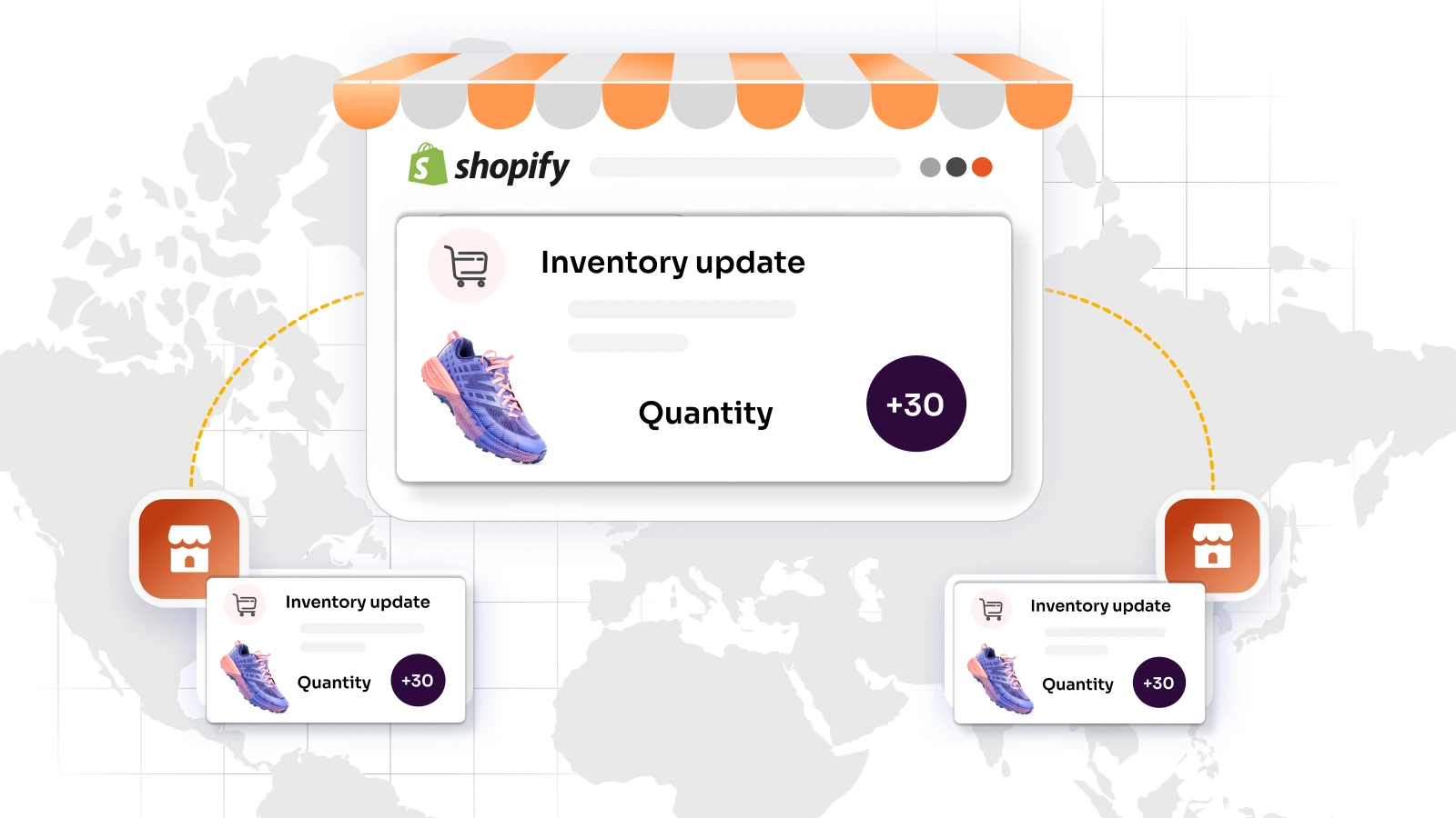 sync-inventory-between-two-shopify-stores