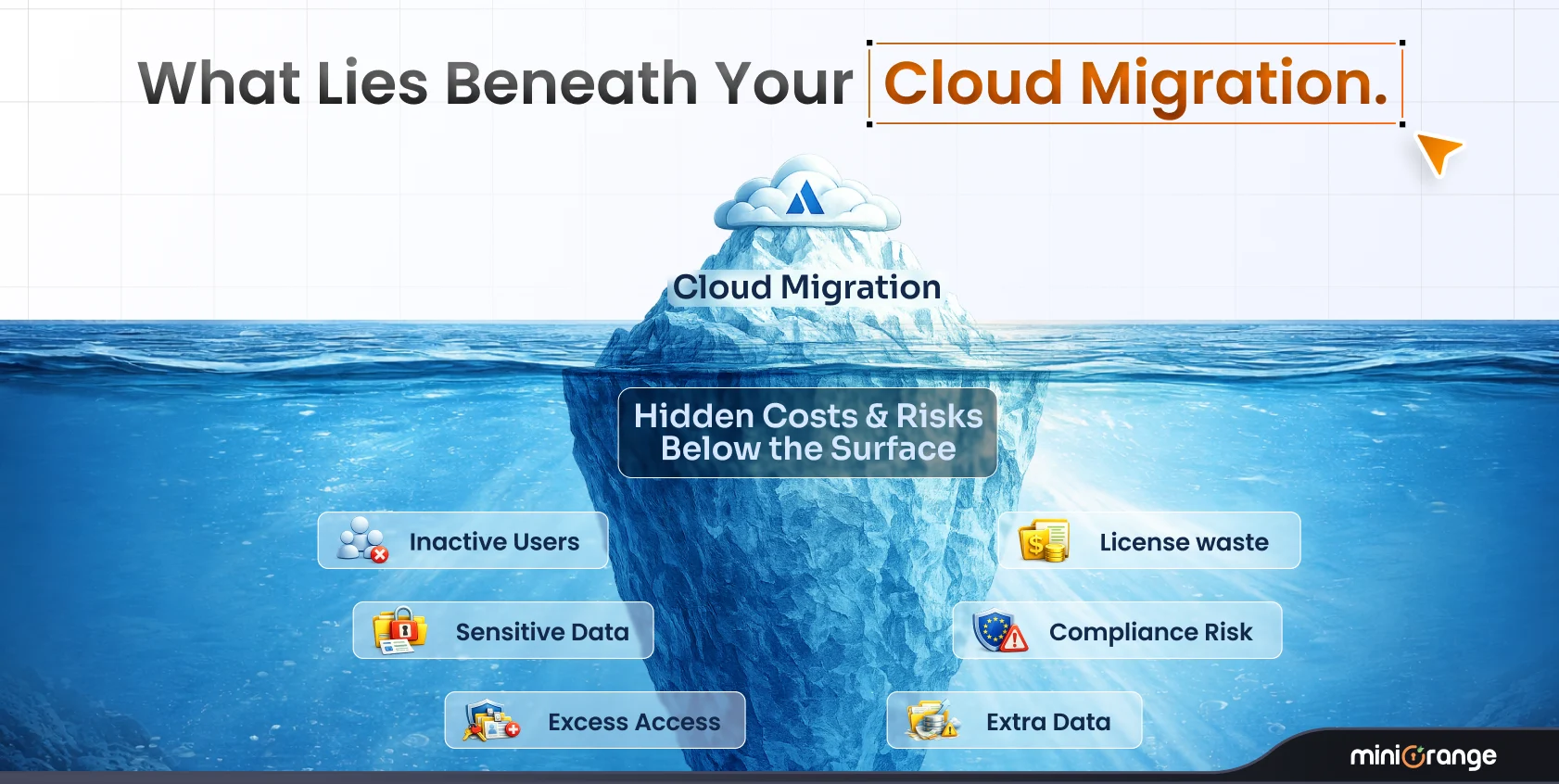 cloud-migration-hidden-costs-user-bloat-data-risks