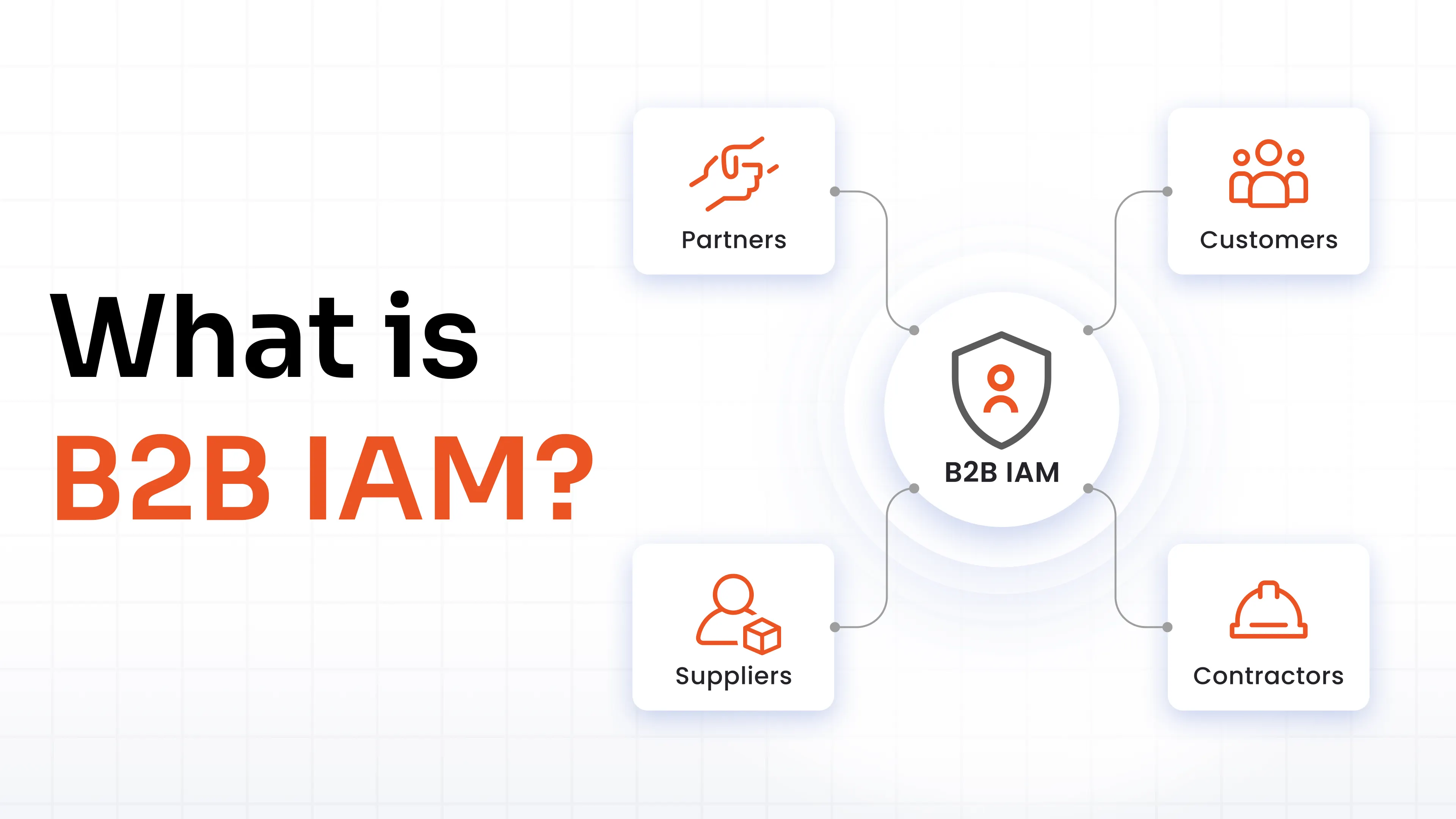 What Is B2B IAM? A Guide to B2B Identity and Access Management