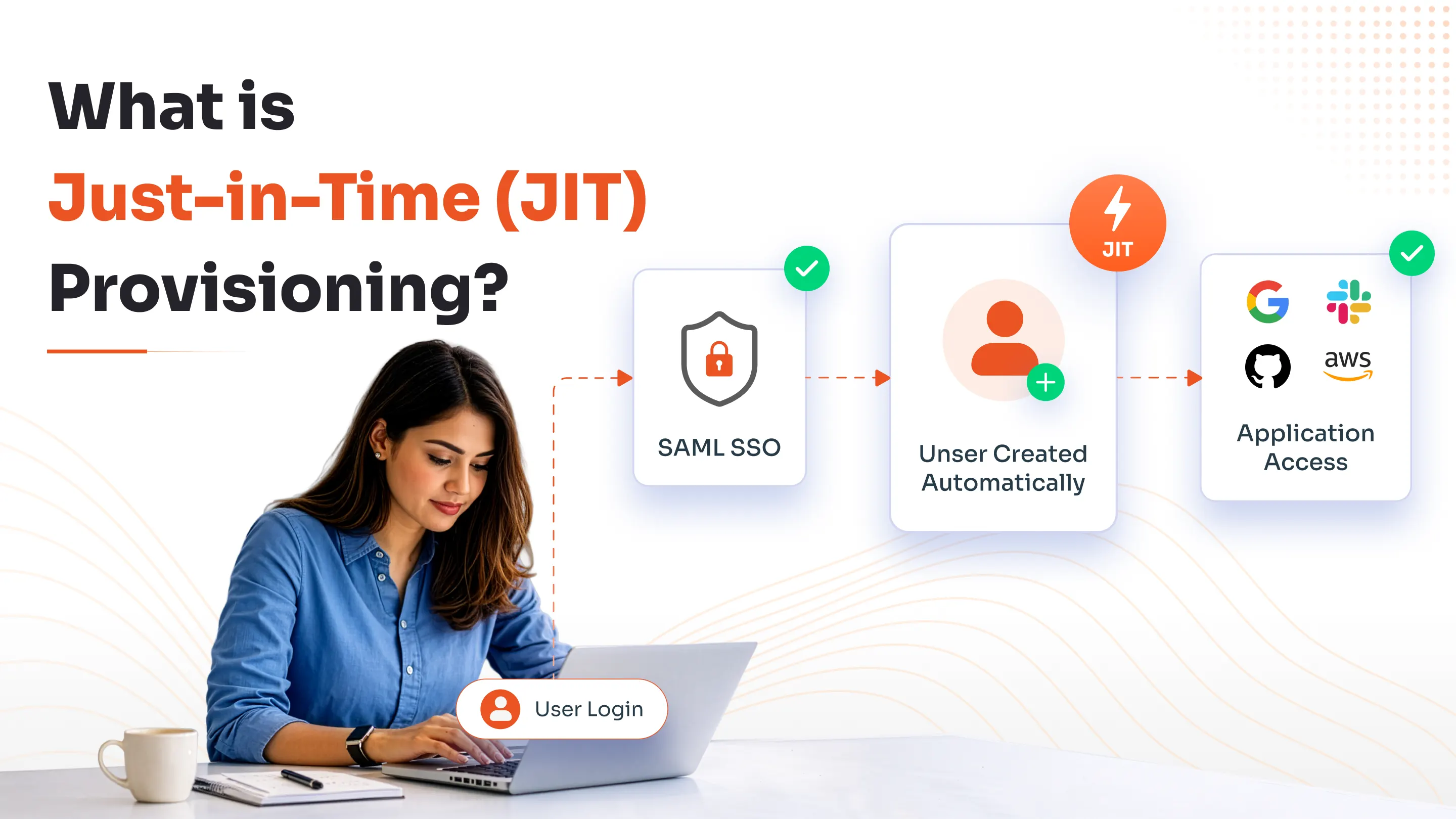 what-is-just-in-time-jit-provisioning