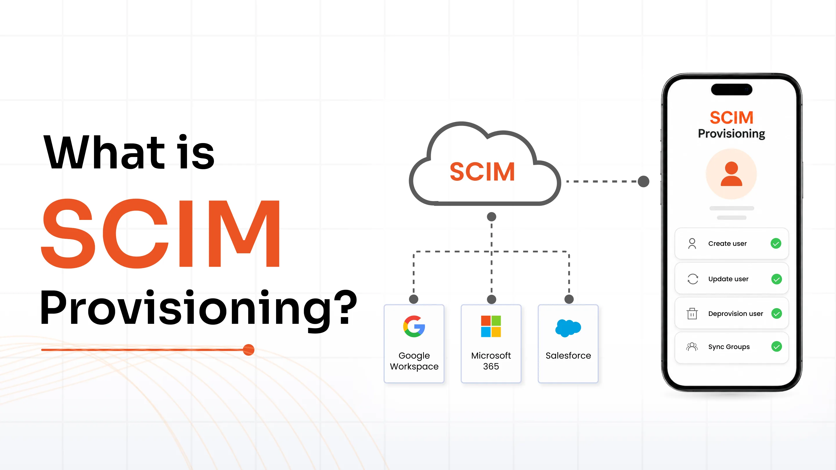 what-is-scim-provisioning