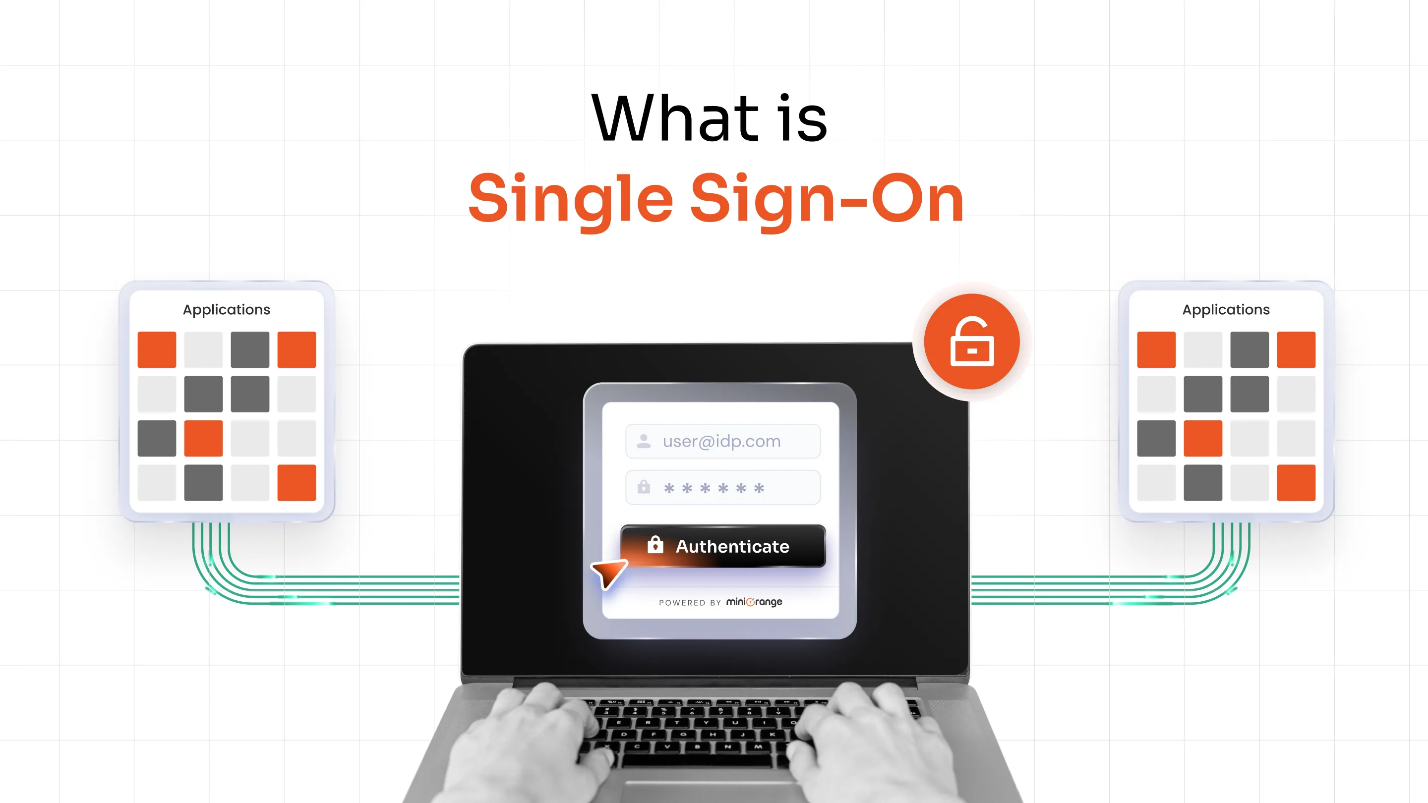 was-ist-single-sign-on-sso