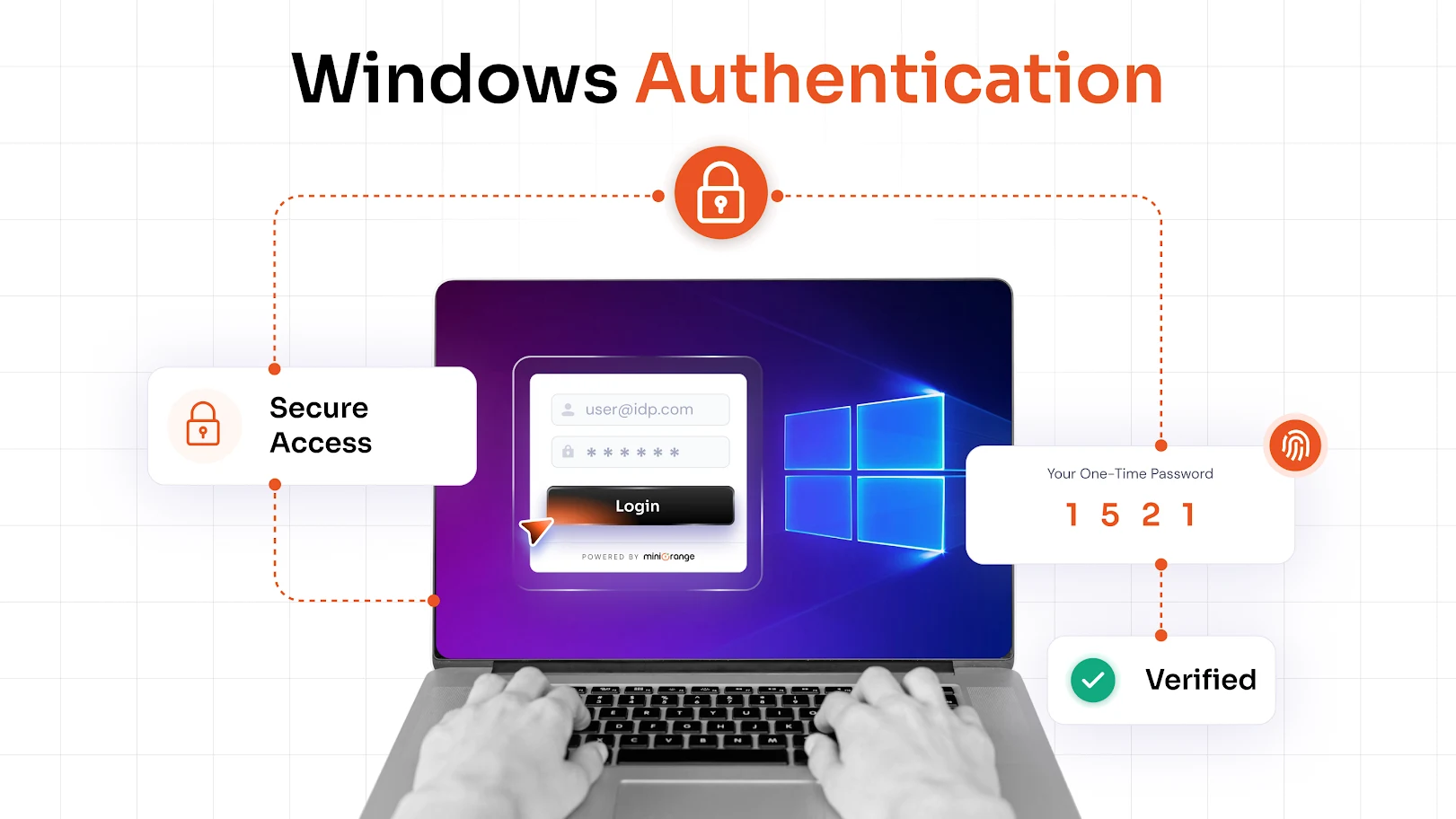 what-is-windows-authentication
