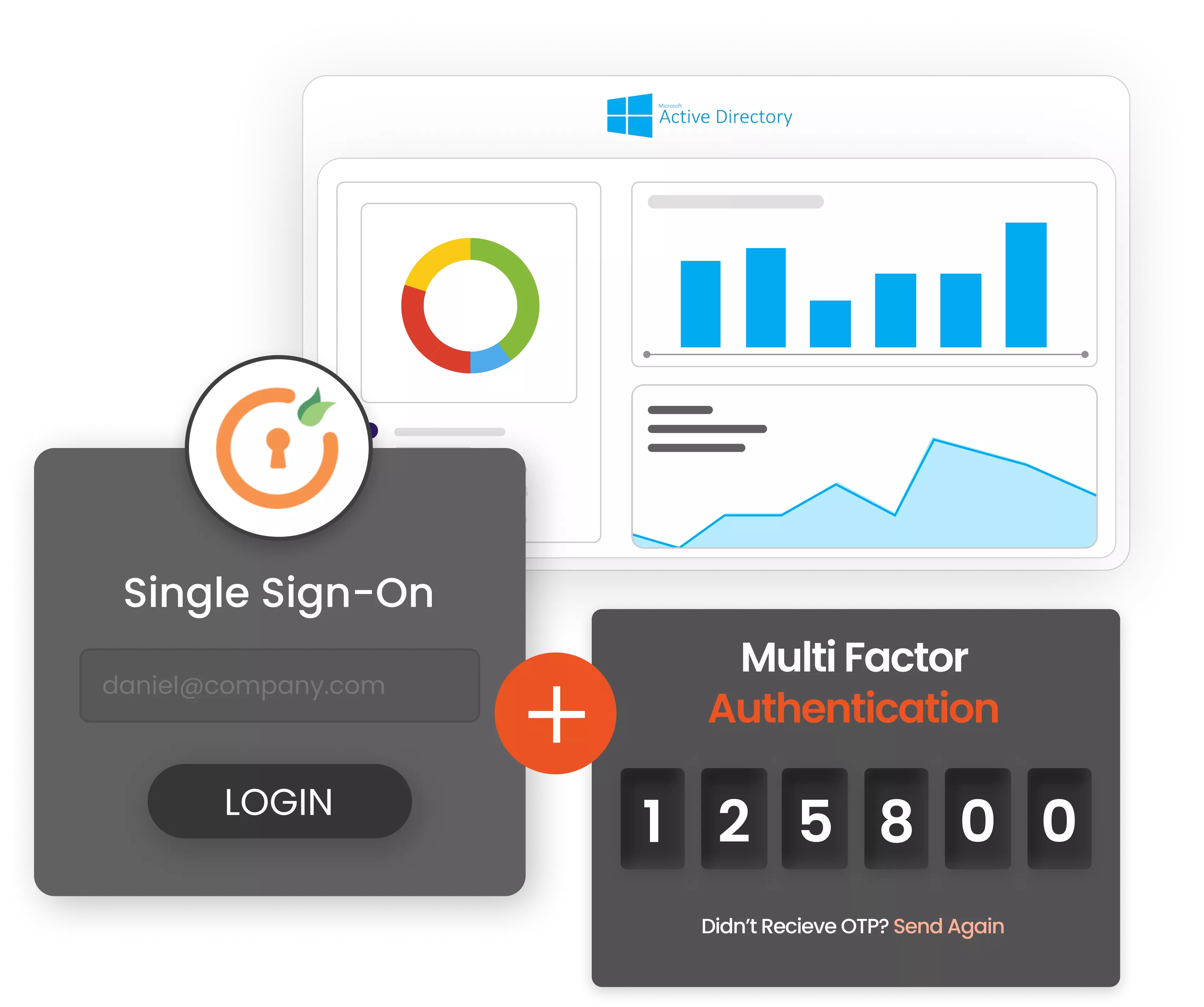Multi-Factor Authentication (MFA) Solutions - miniOrange