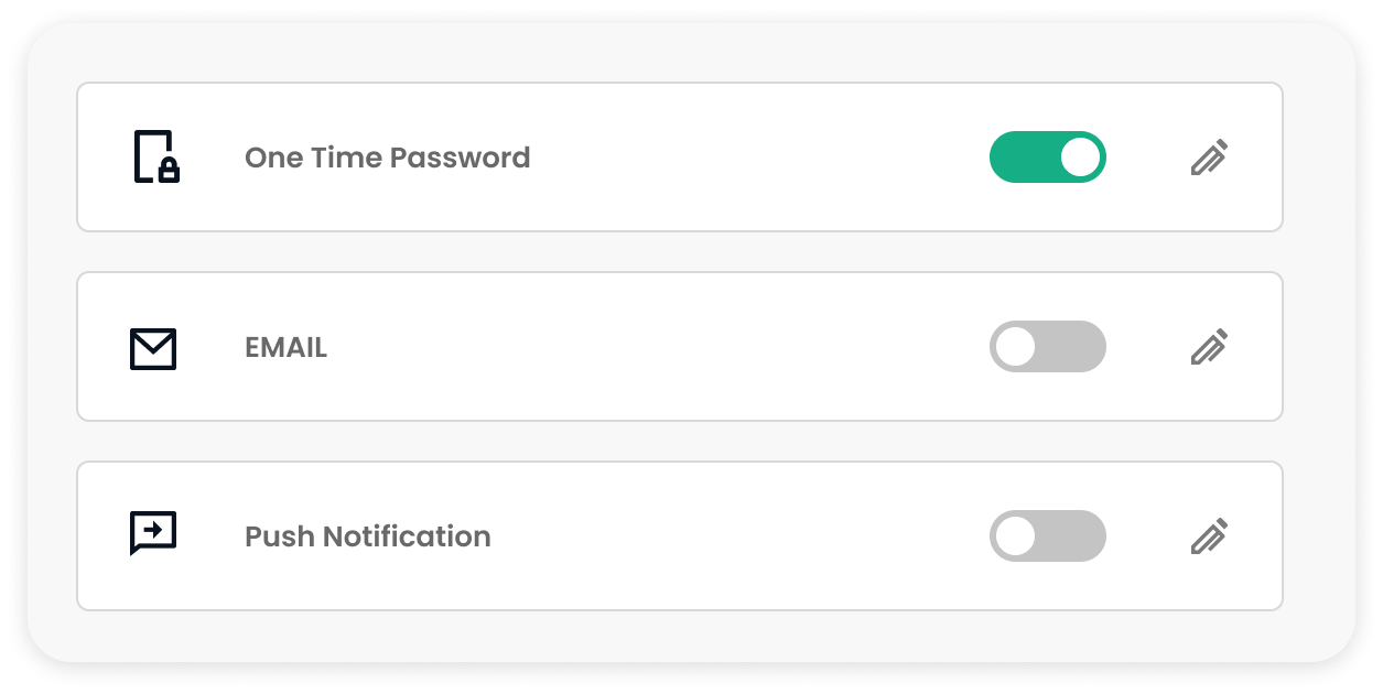 Multi-Factor Authentication Workflow