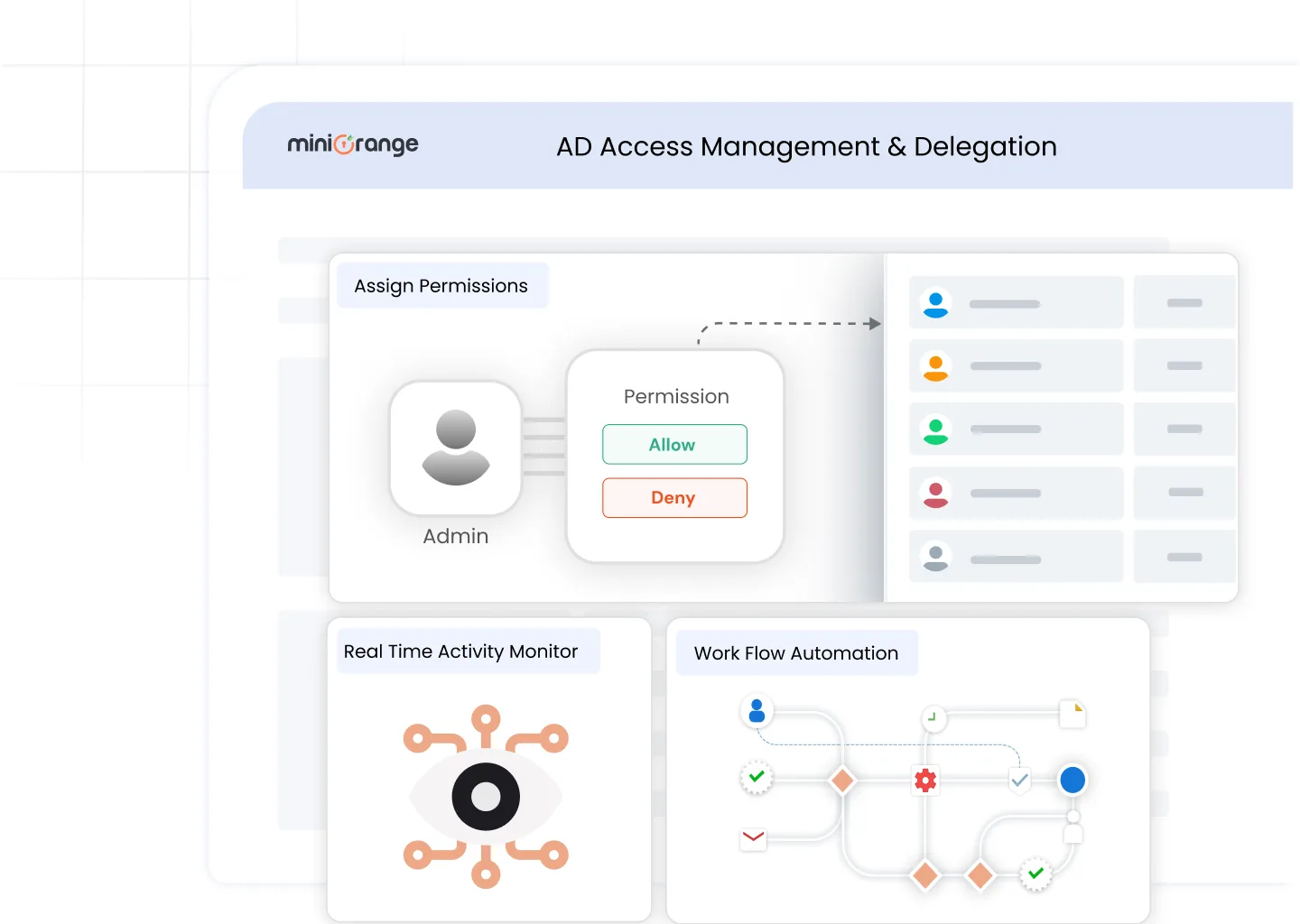 active directory Access management and delegation