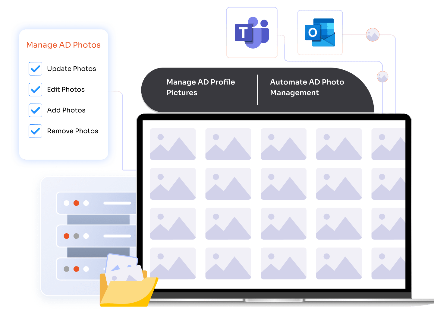 Active Directory Photo Management