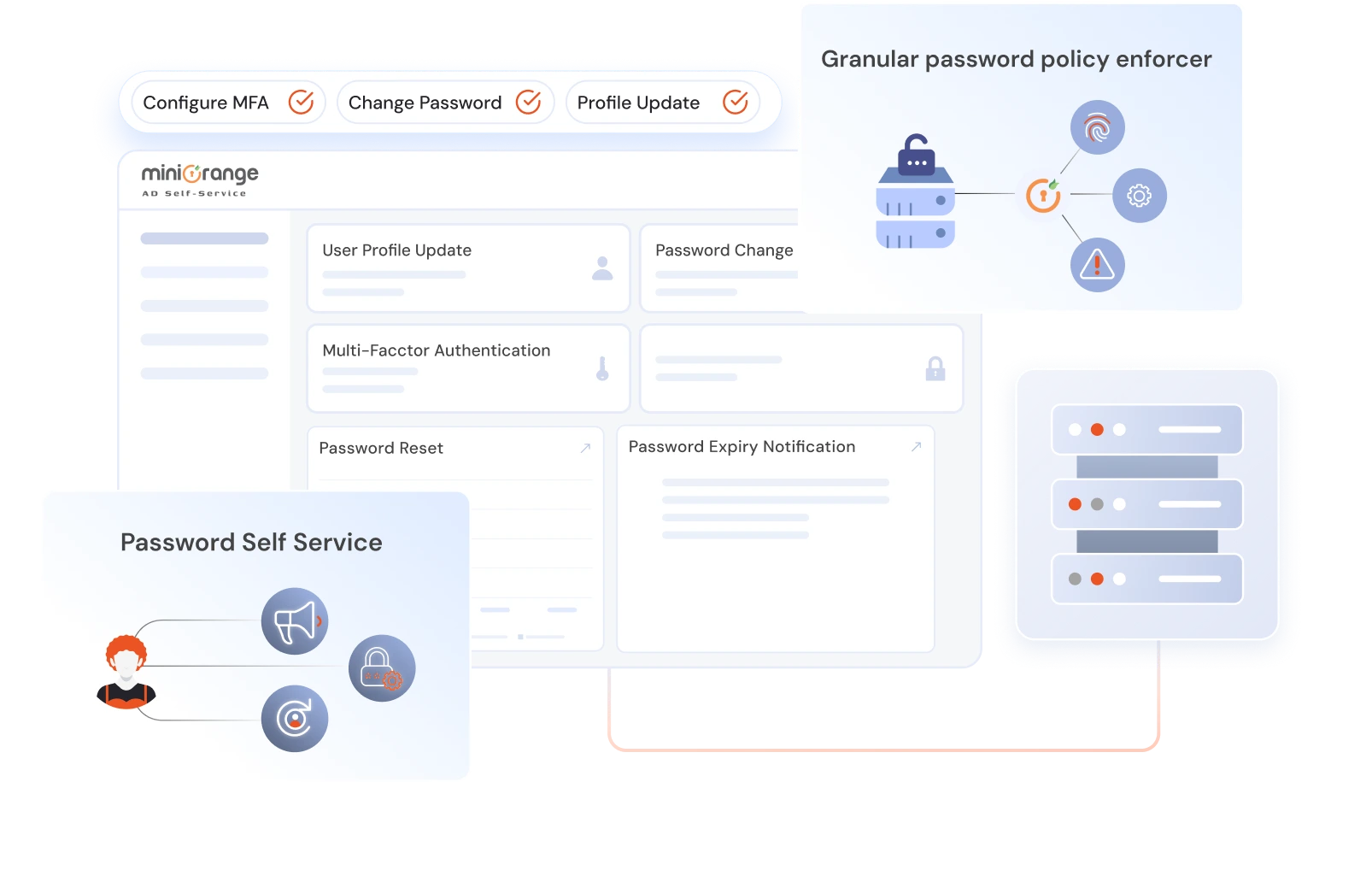 Self-Service Portal