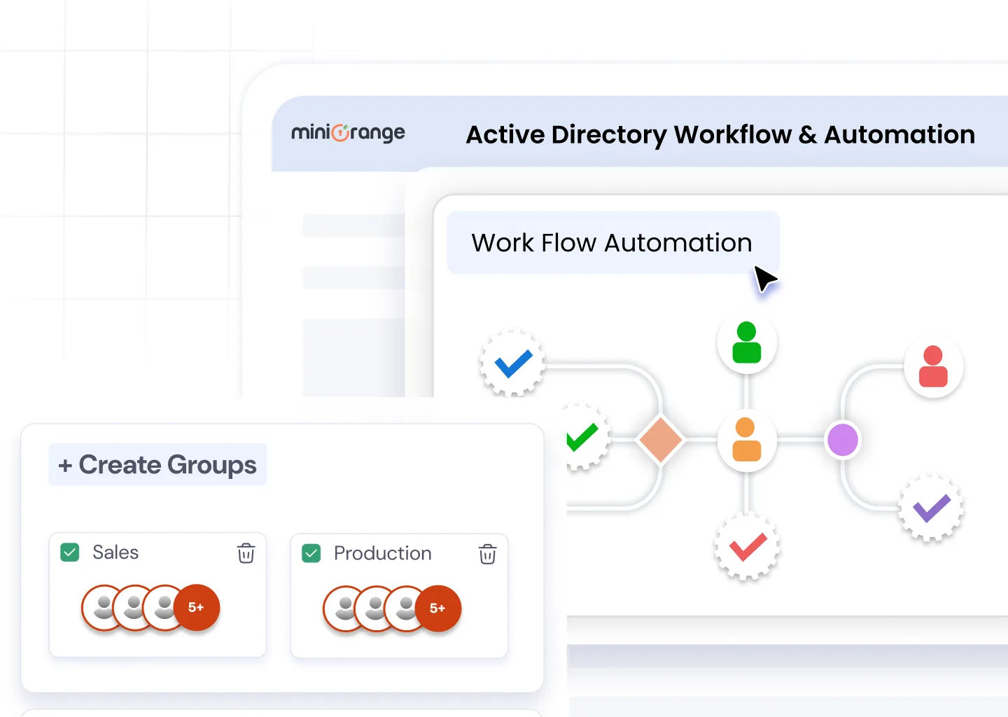 Active Directory Workflow and Automation