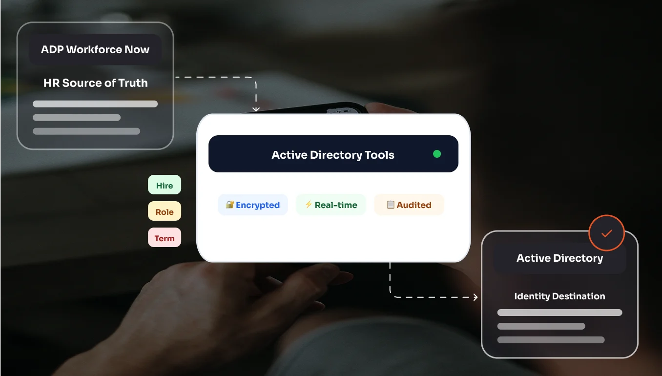 ADP User Sync Integration