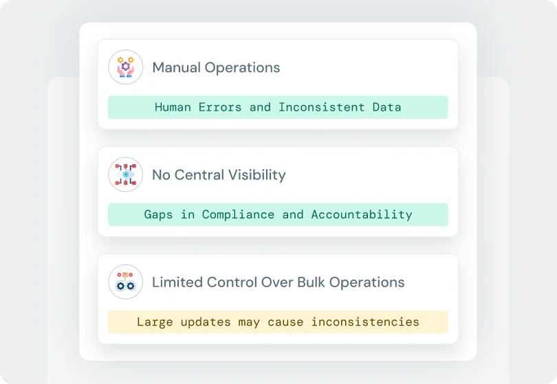 Active Directory Bulk Management challenges