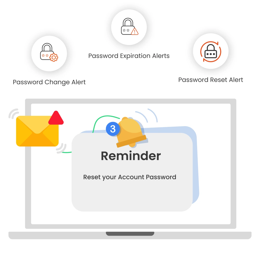 easy password reset SSPR | Password reset tool