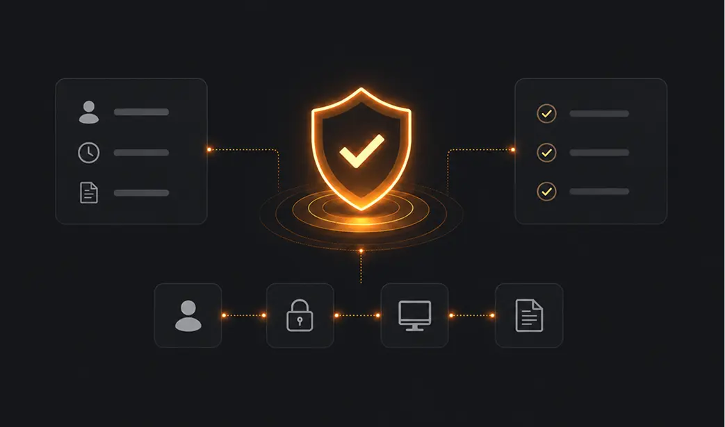 Active Directory Self-Service Password Reset Compliance | AD SSPR