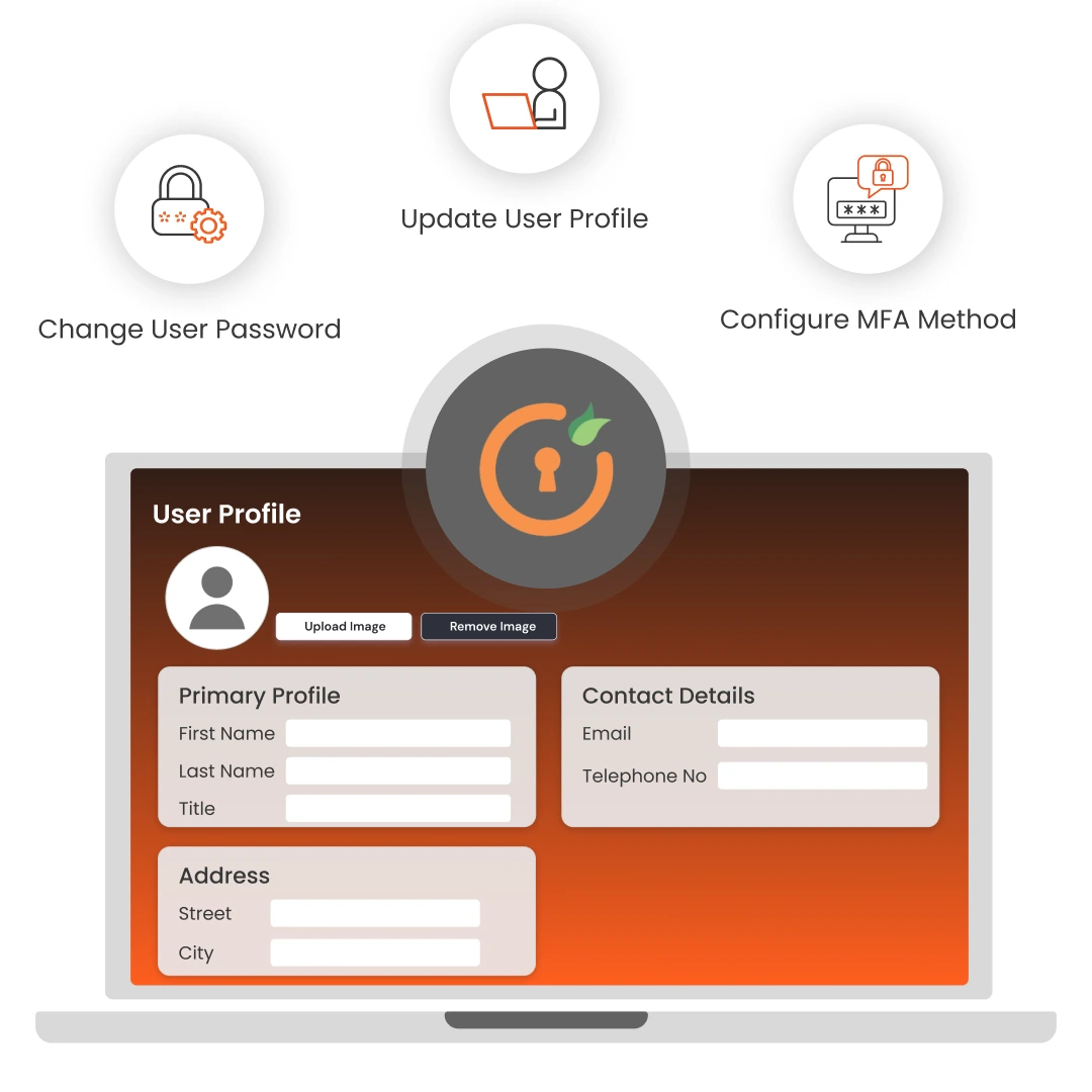 seamless SSPR integration | AD SSPR Software
