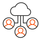 AD SSPR | Track Password Activity