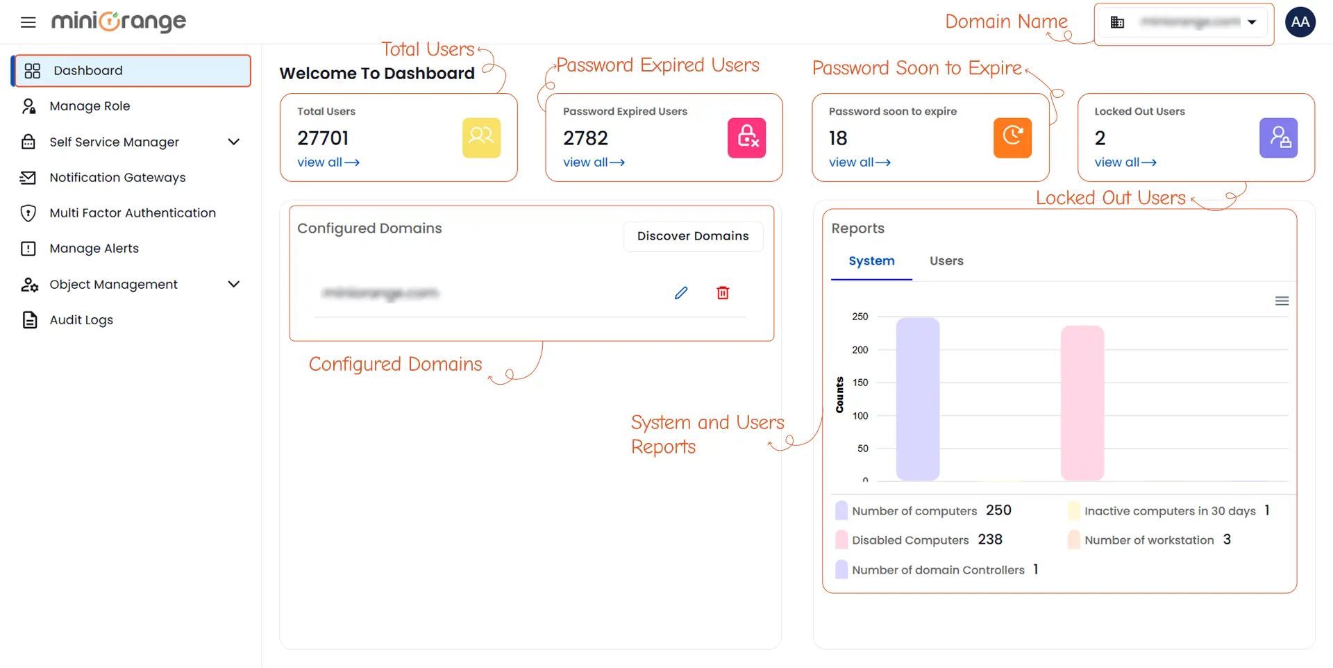 Active Directory Tools Dashboard | AD Tools Dashboard
