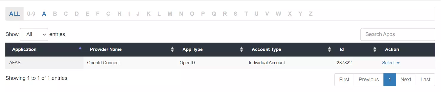  Single Sign-On (sso)for AFAS edit application