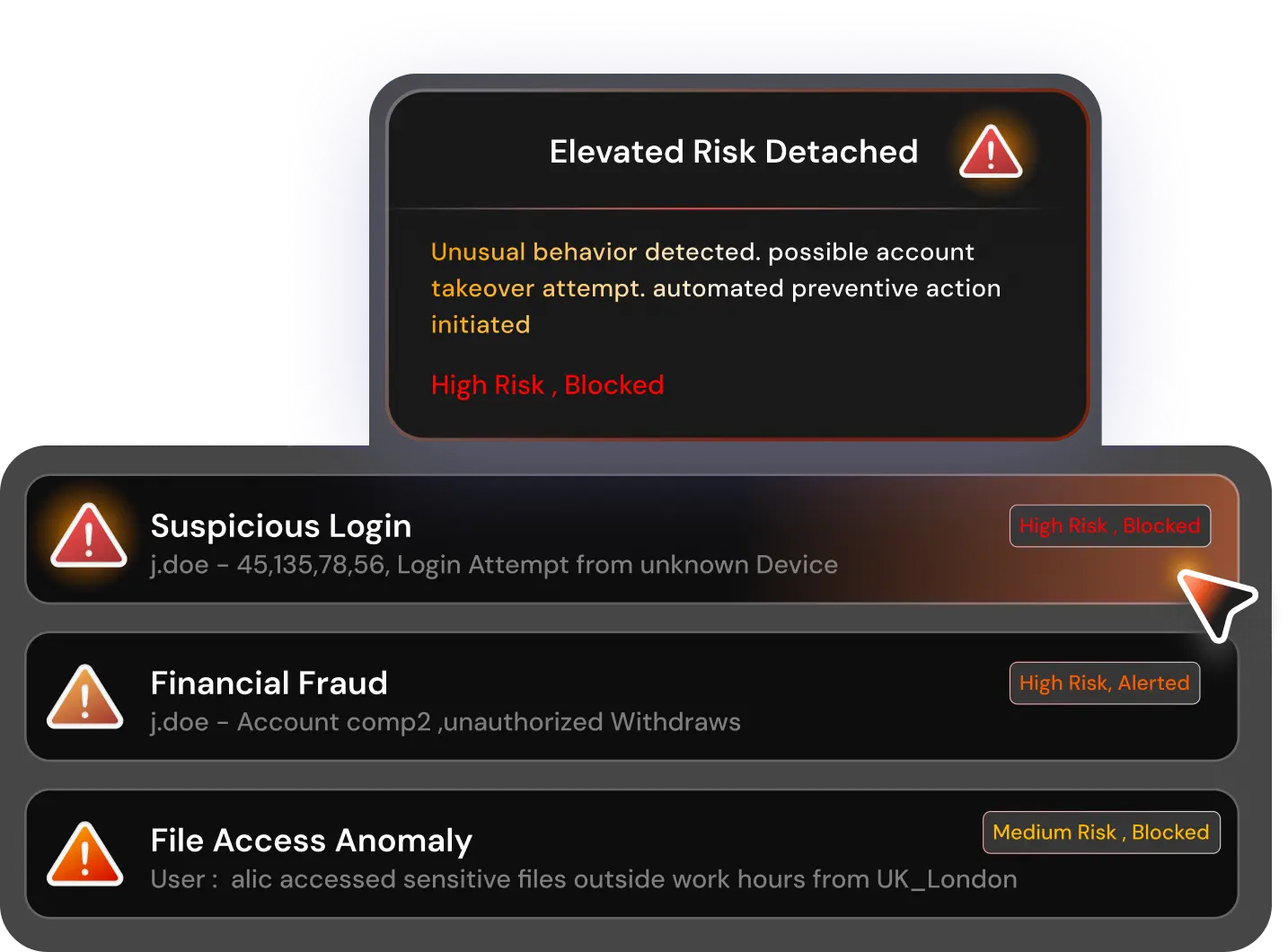Anomaly and Behavior Detection