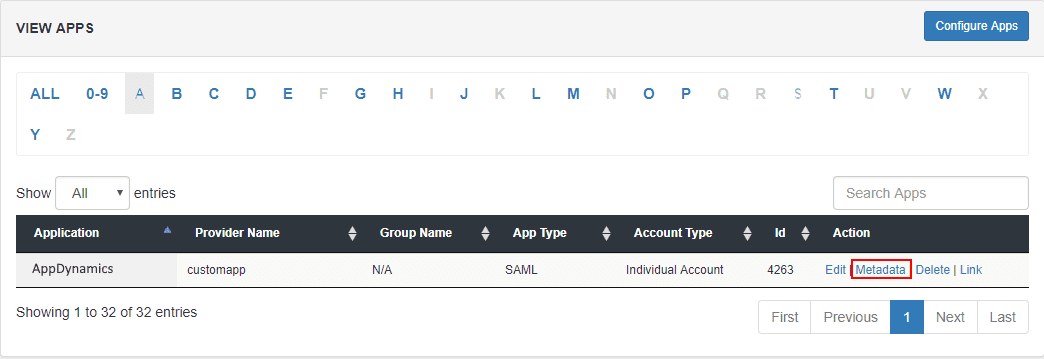 AppDynamics Single Sign On (sso) metadata link