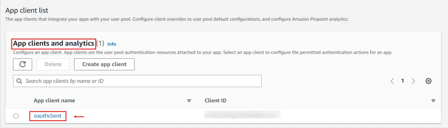 AWS Cognito OAuth/OpenID Single Sign On (SSO)