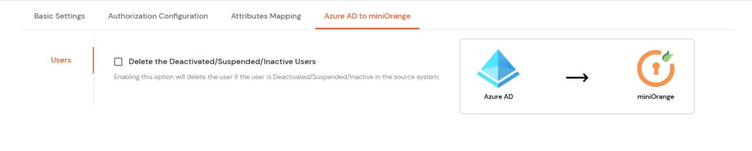 Azure AD SCIM Provisioning Delete the Deactivated/Suspended/Inactive Users