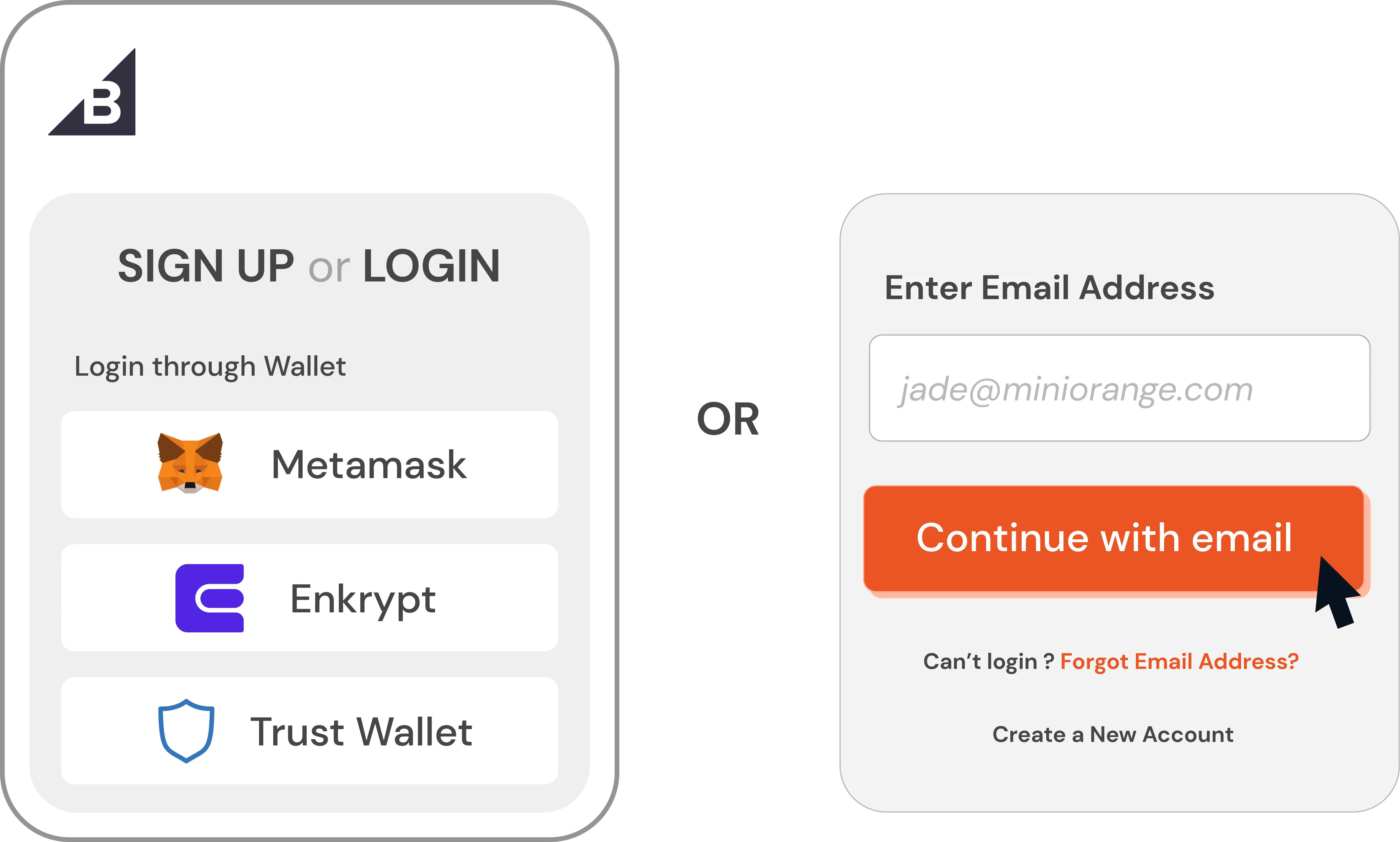 Bigcommerce CIAM