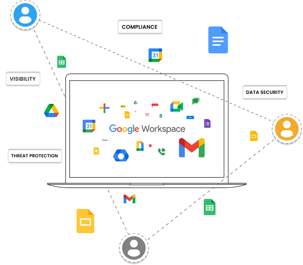 Google workspace casb integration