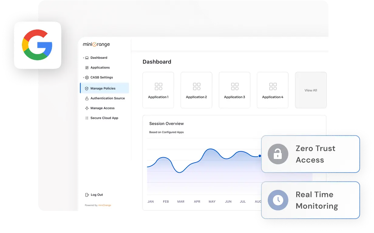 Google Workspace CASB integration banner showing cloud security solution for Gmail, Drive, and Workspace apps