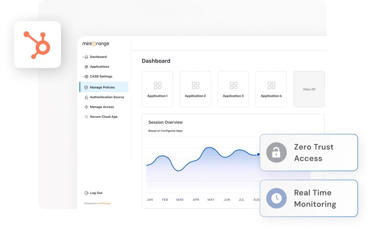 HubSpot CASB Integration - Secure HubSpot CRM, Marketing, and Sales data