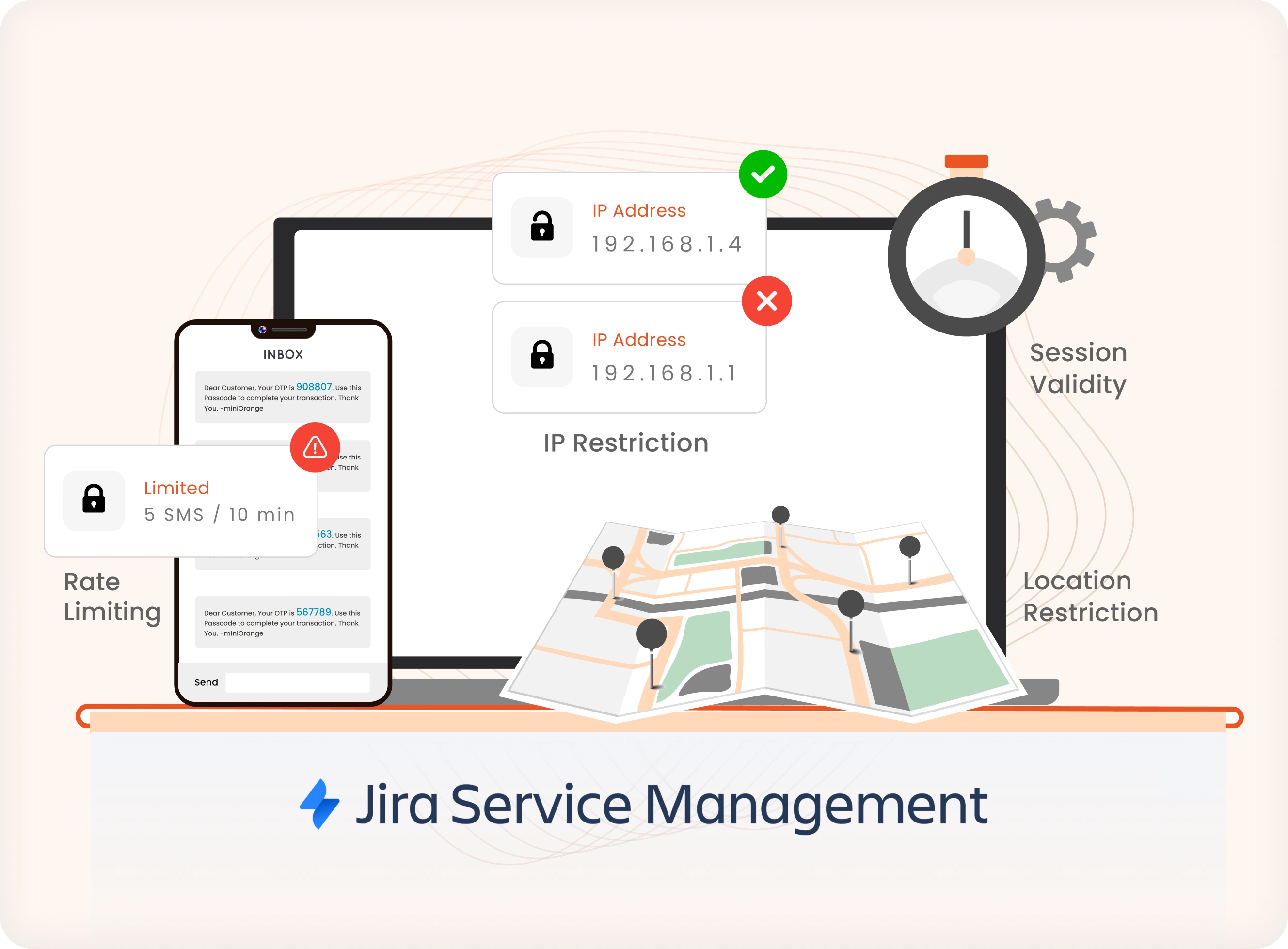 Premium MFA JSM Security Features