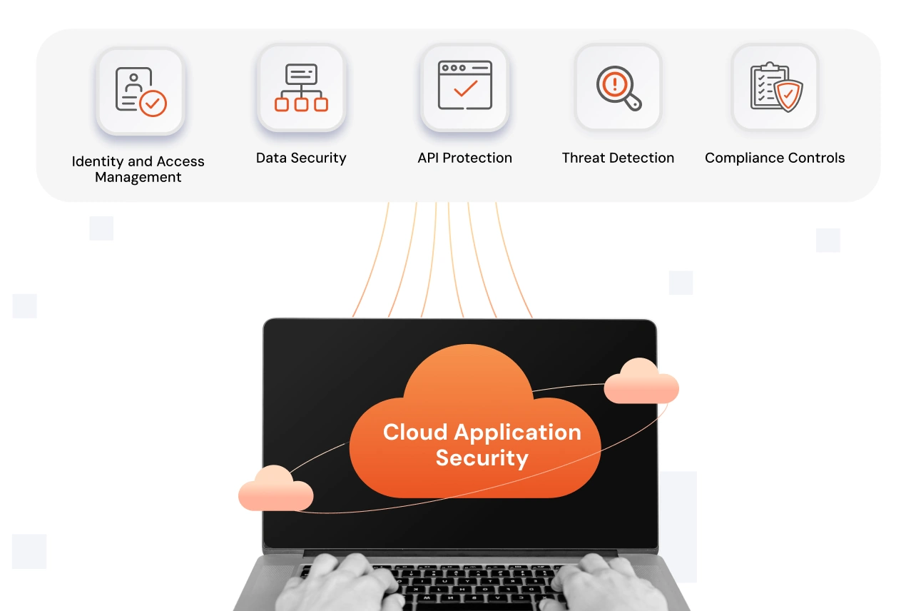 cloud application security