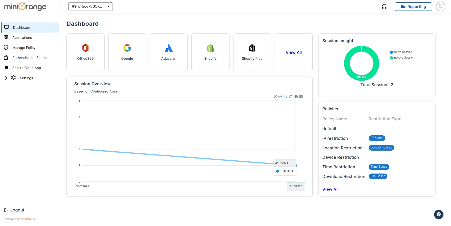 CASB Admin Dashboard Interface