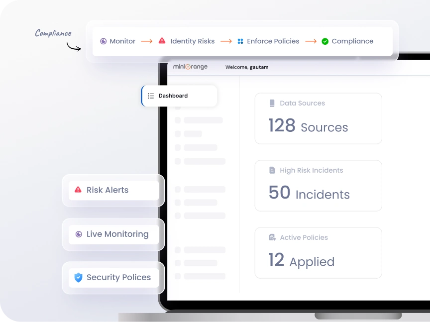 Cloud security posture management tool