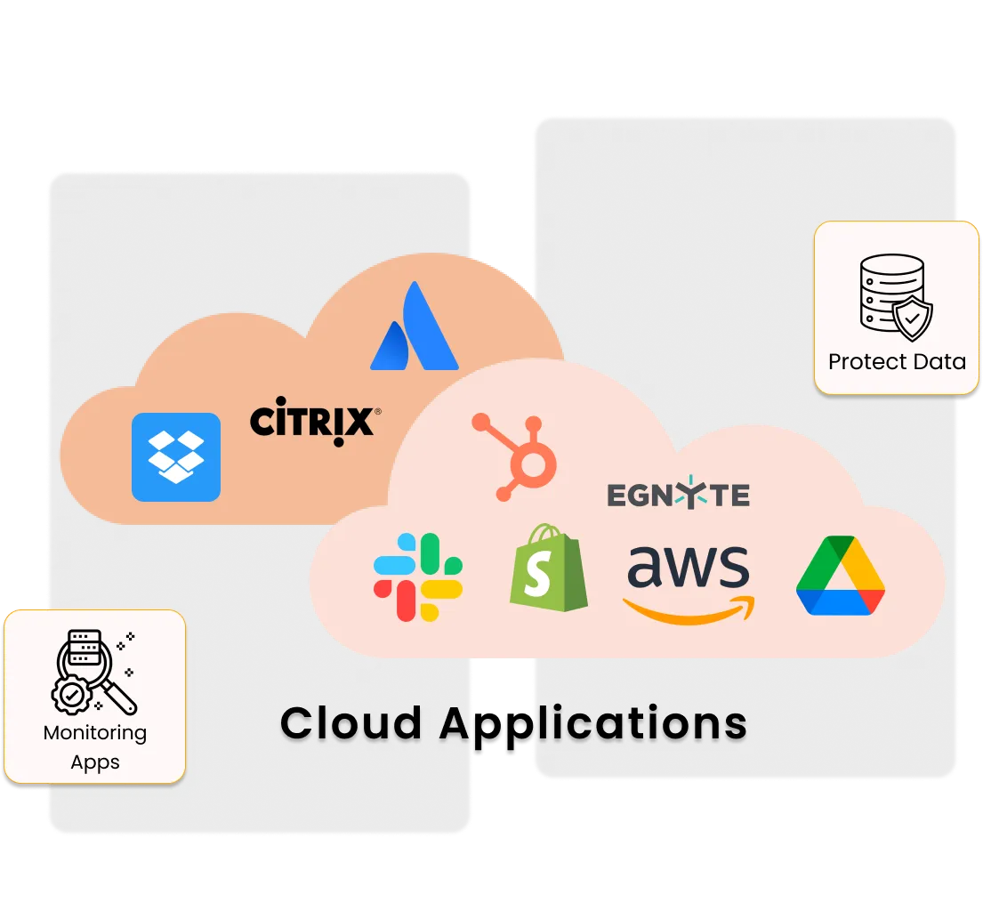 Cloud Access Security Broker Cloud Platform