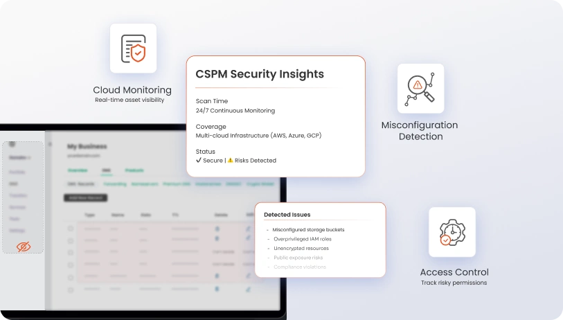 Cloud security posture management