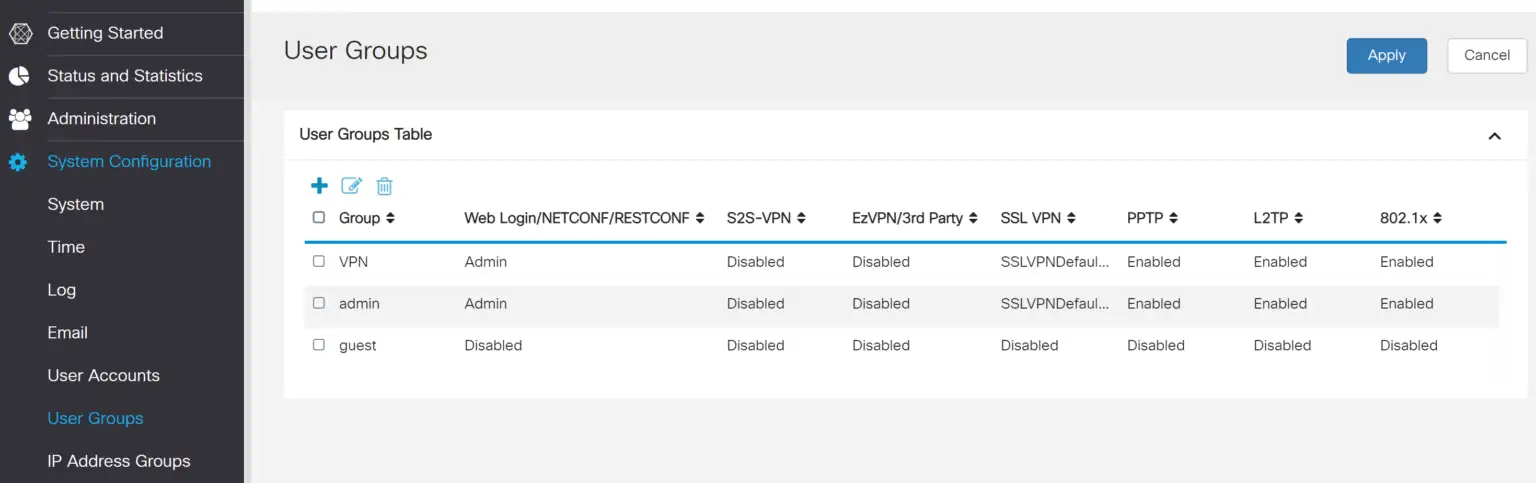 Cisco RV Series Two-Factor Authentication (2FA/MFA) setup