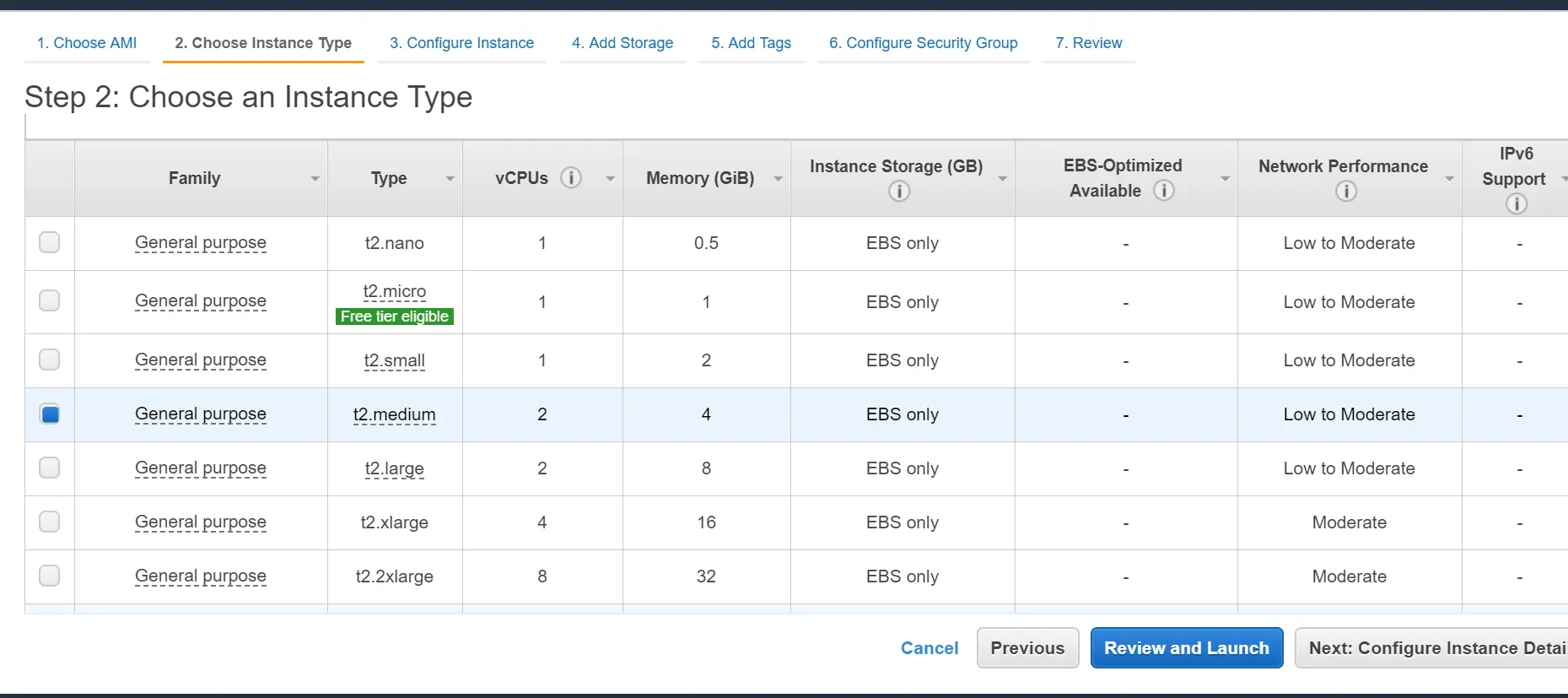 clustering on-premise identity server 