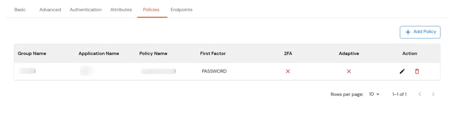 miniOrange Identity Platform Admin Handbook: Policy was successfully added
