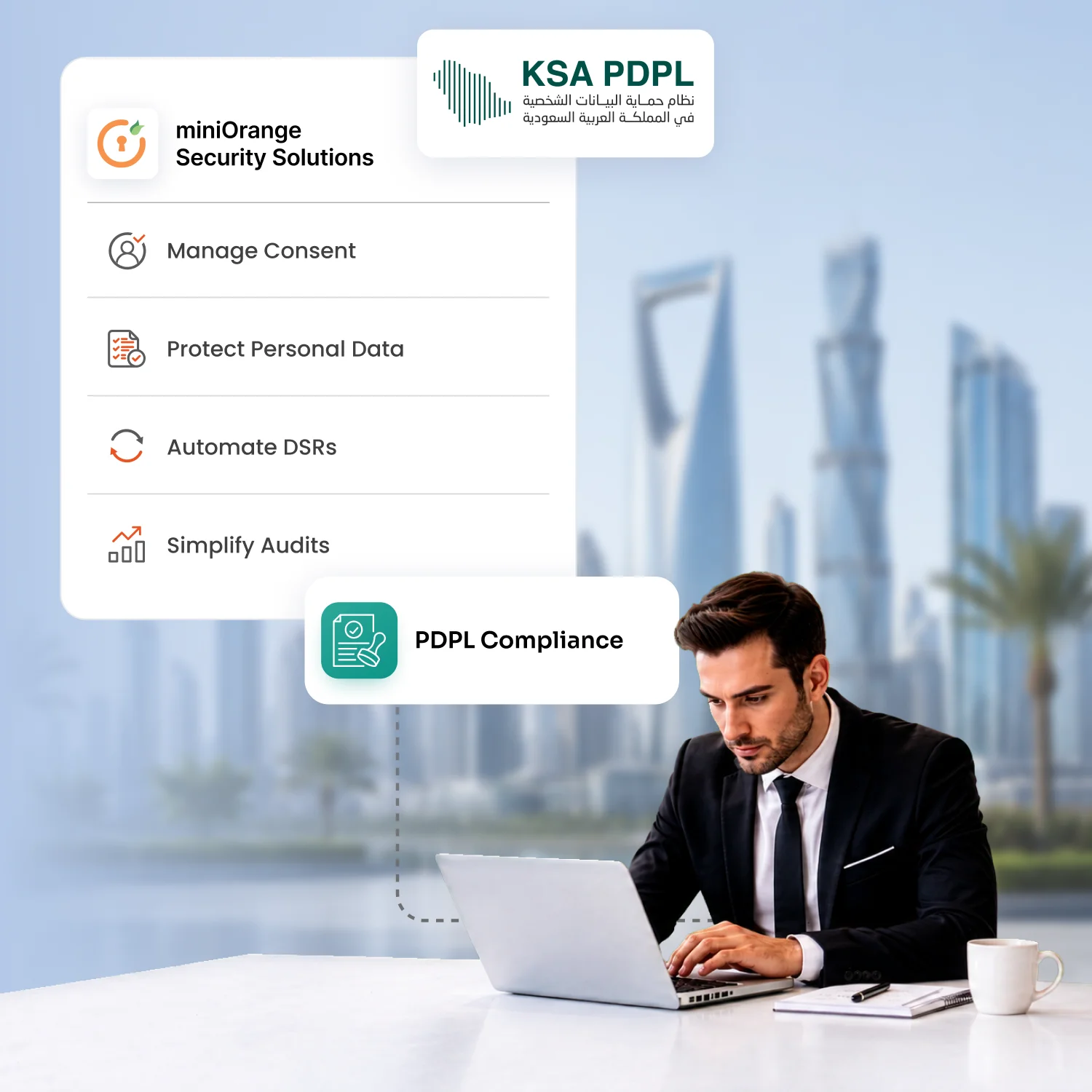 Saudi Arabia PDPL Compliance Solution