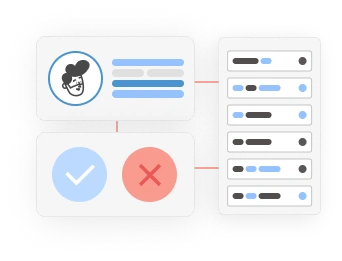Provisioning for streamlined User management