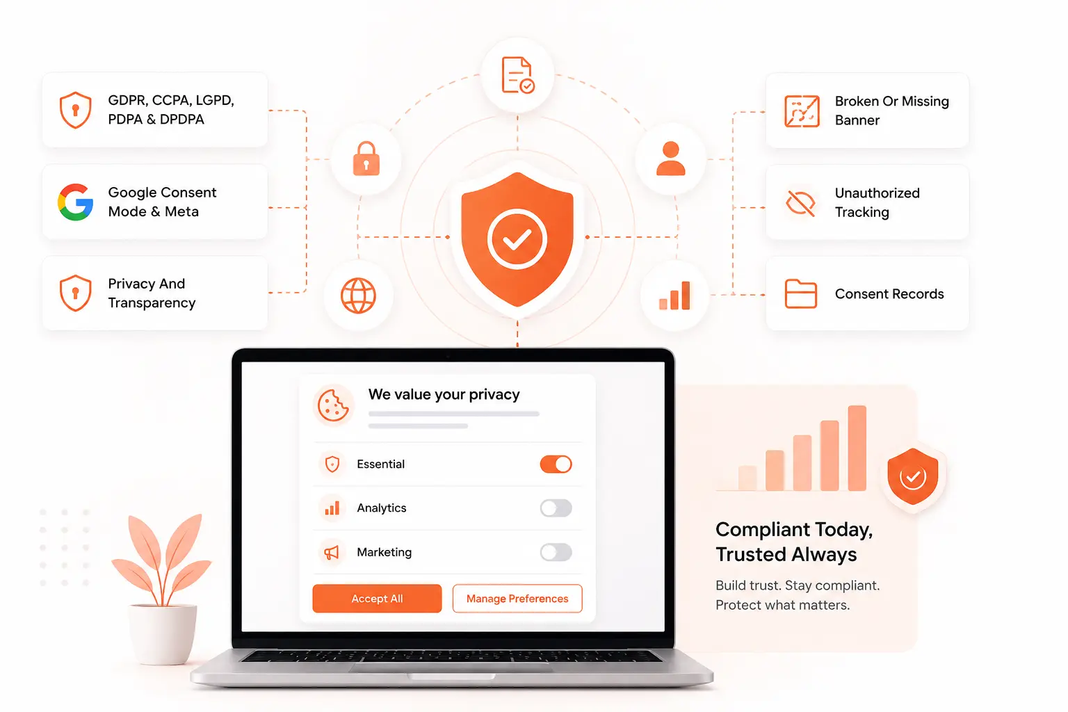 Cookie Consent Management Tool Isn't Optional