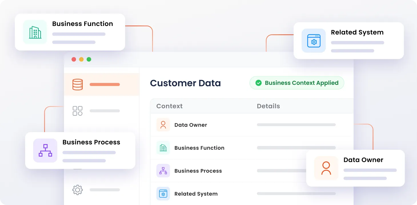 Put Data in Business Context