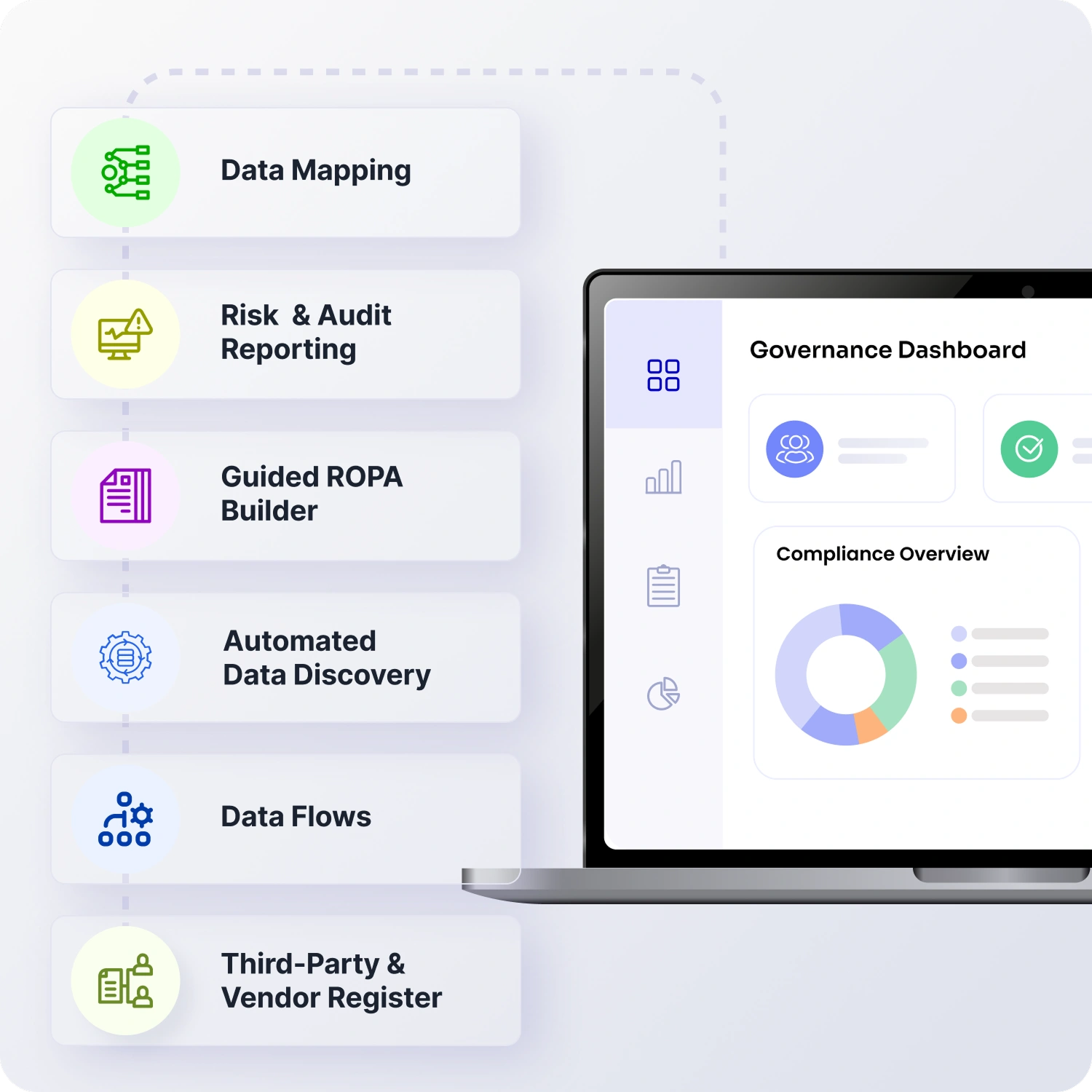 Data mapping across manufacturing systems and third parties