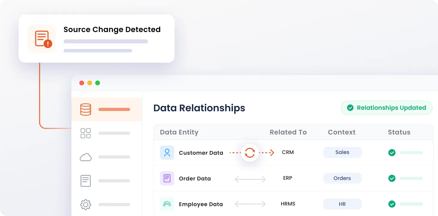 Keep Data Relationships Current