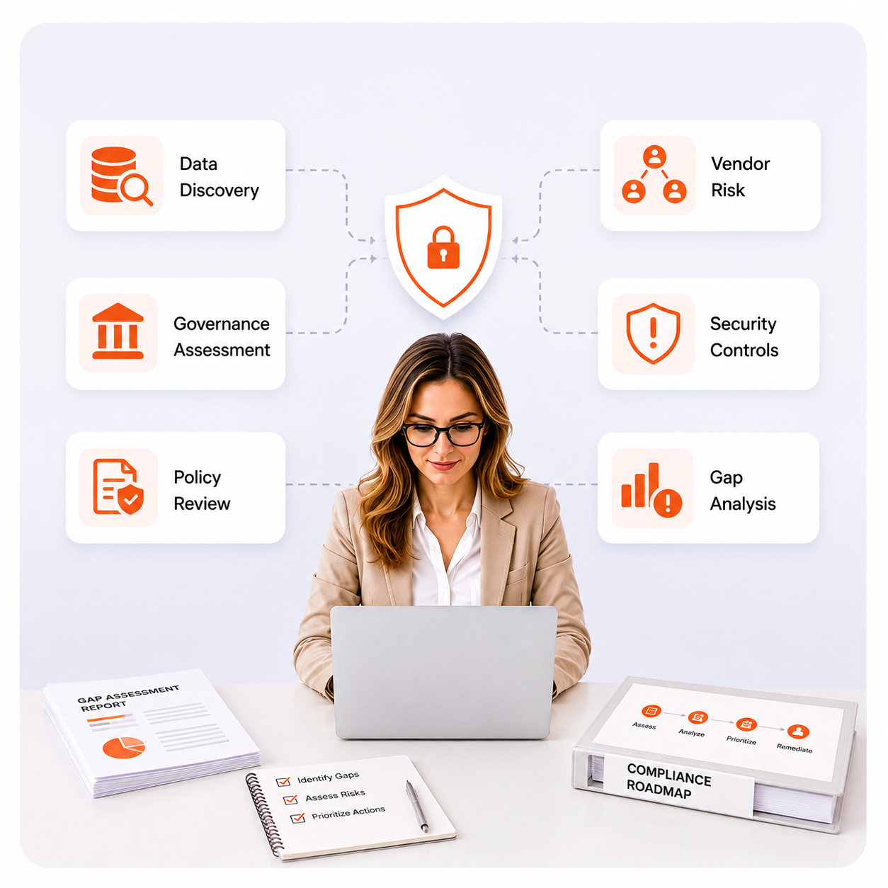 DPDP gap assessment and privacy advisory services for businesses in India