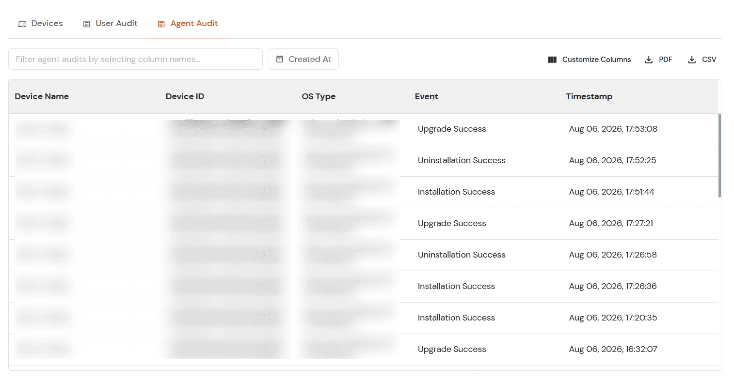 Adaptive Authentication: Agent Audit Tab