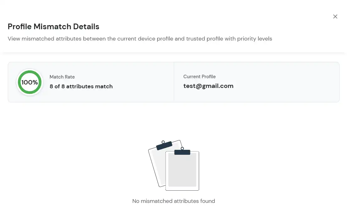 Adaptive Authentication: Profile details