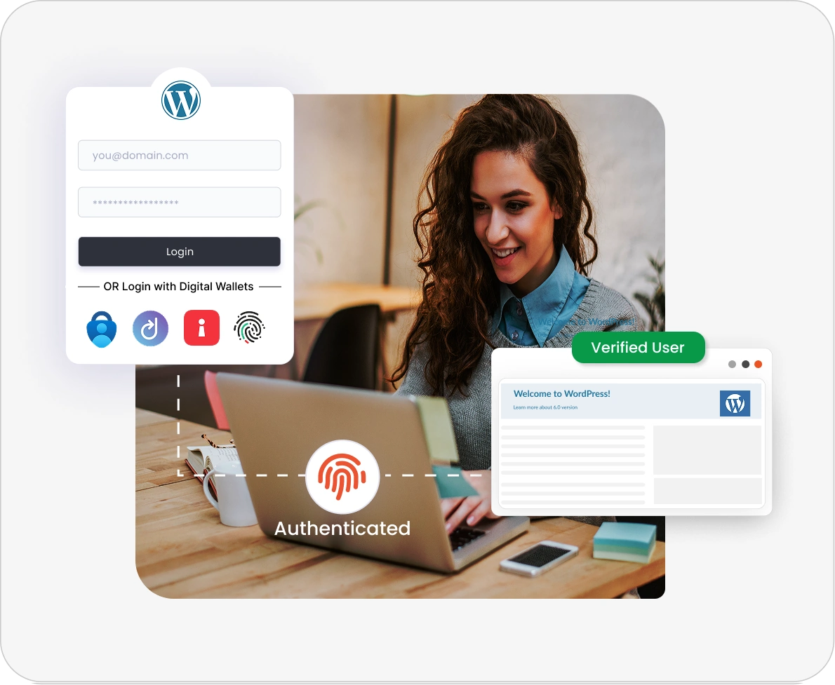 Digital Identity (DID) login-ID Verification for Web Agencies & CMS-Based Websites