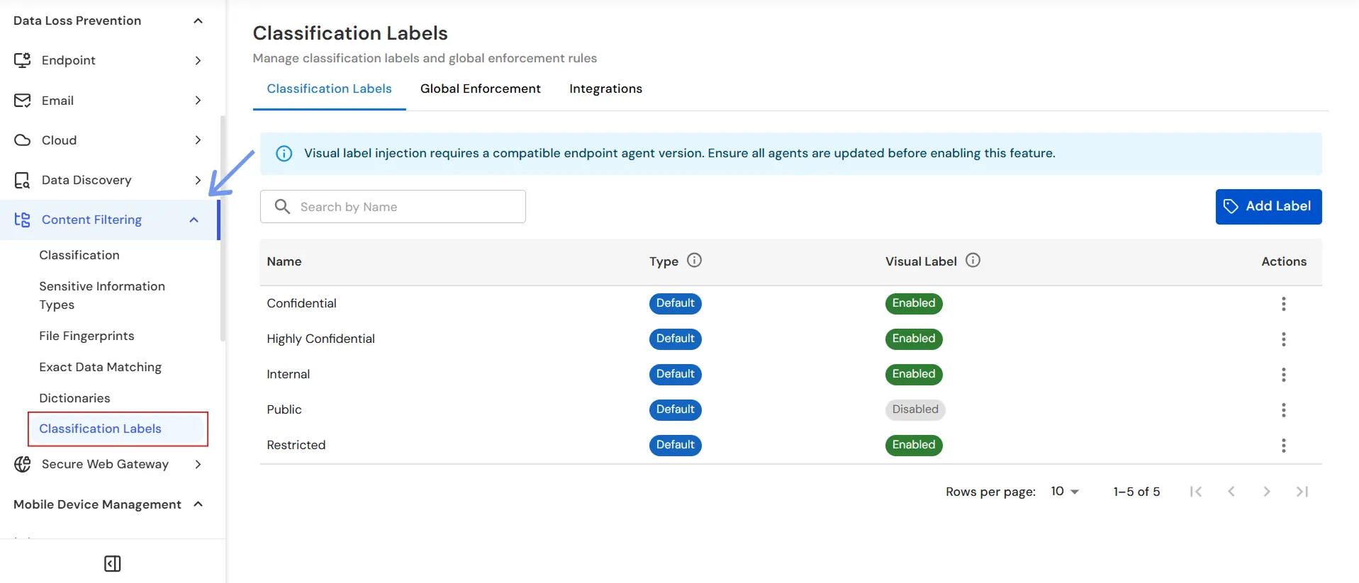 miniOrange Endpoint DLP Classification Labels page